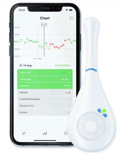 DAYSY Zykluscomputer