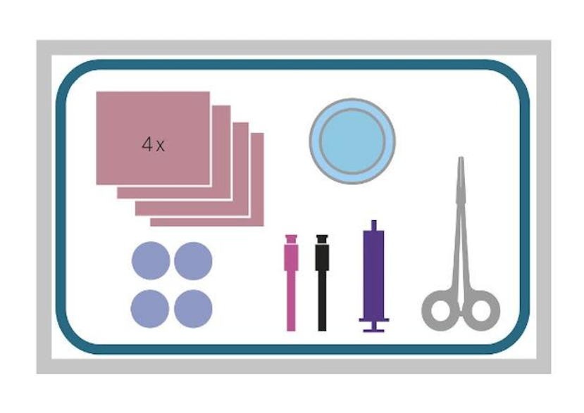 MediSet Vorbereitung Infiltrations-Set B1885