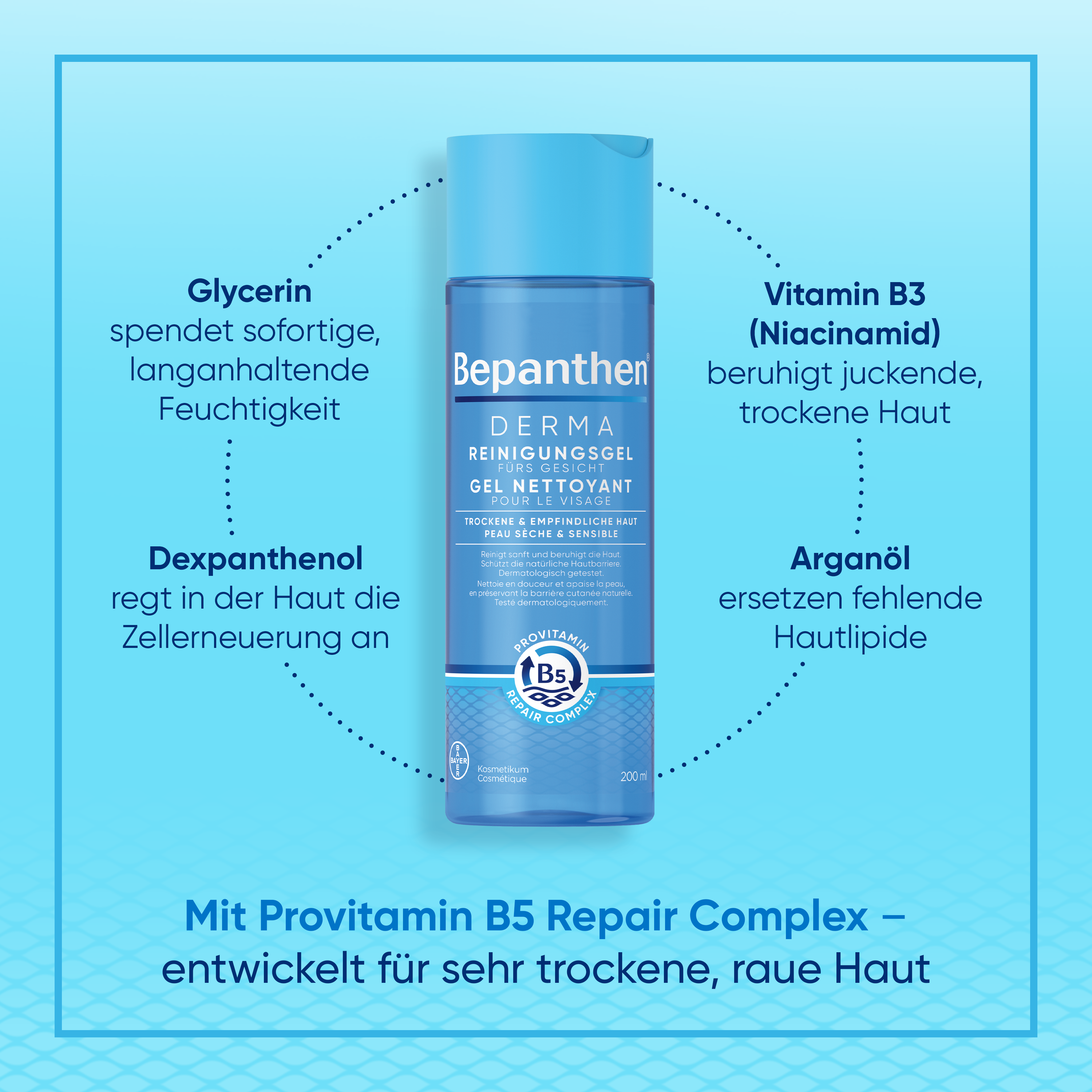 Bepanthen® DERMA Reinigungsgel fürs Gesicht 200ml