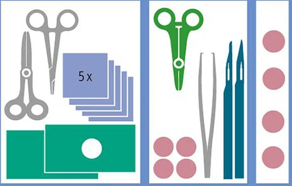 MediSet Naht-Set 480156