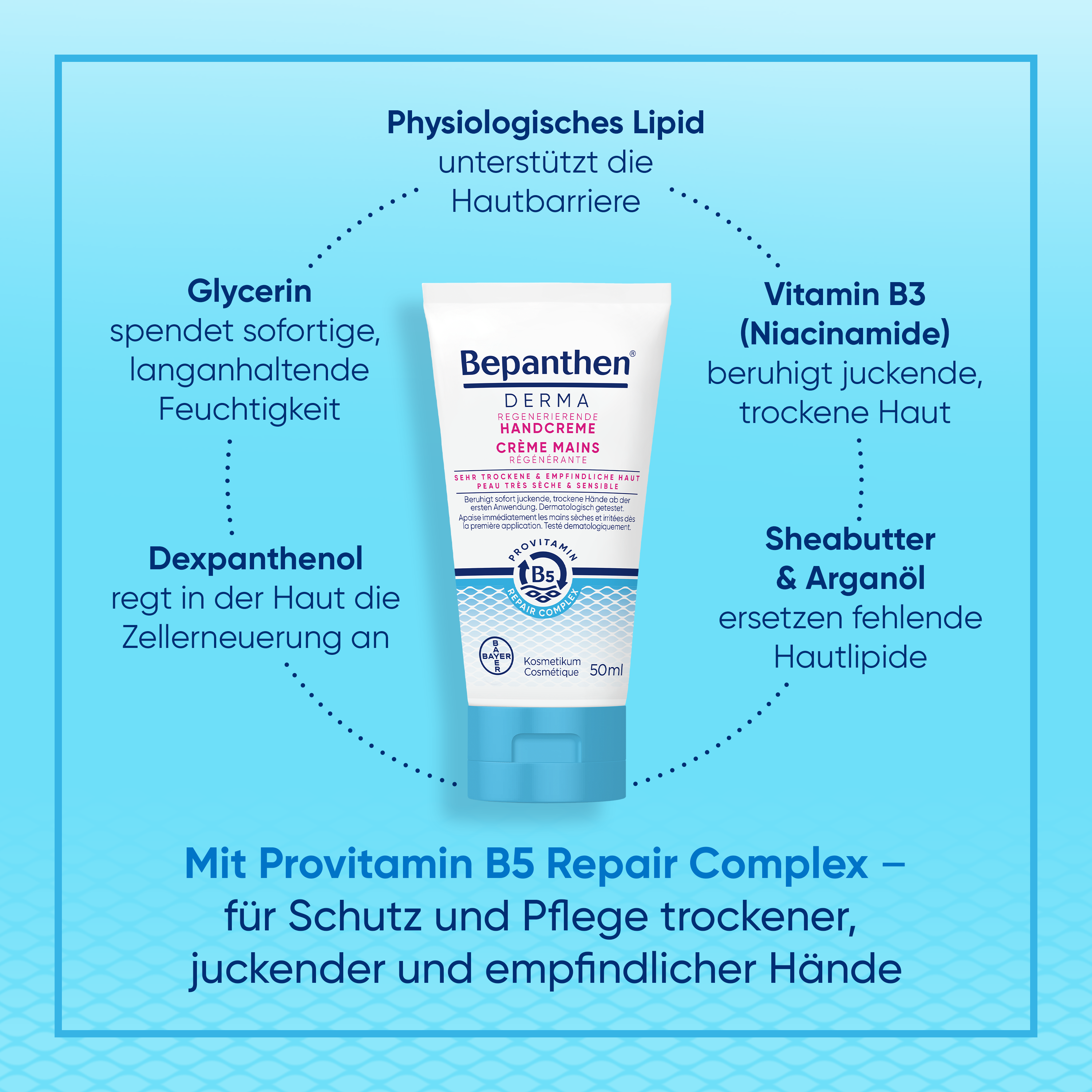 Bepanthen® DERMA Regenerierende Handcreme 50ml