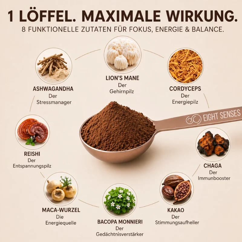 EIGHT SENSES Mushroom Cacao 240g