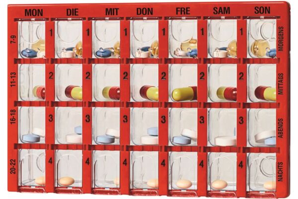 Dosett Maxi Dosierbox Dosett Maxi Dosierbox
