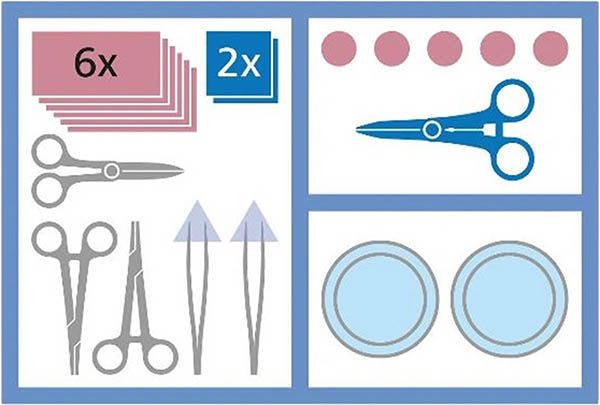 MediSet Wundversorgungsset No B1116