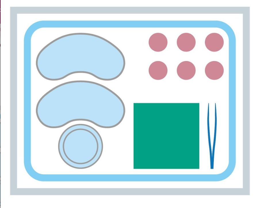 MediSet Urinkatheter-Set Super 4