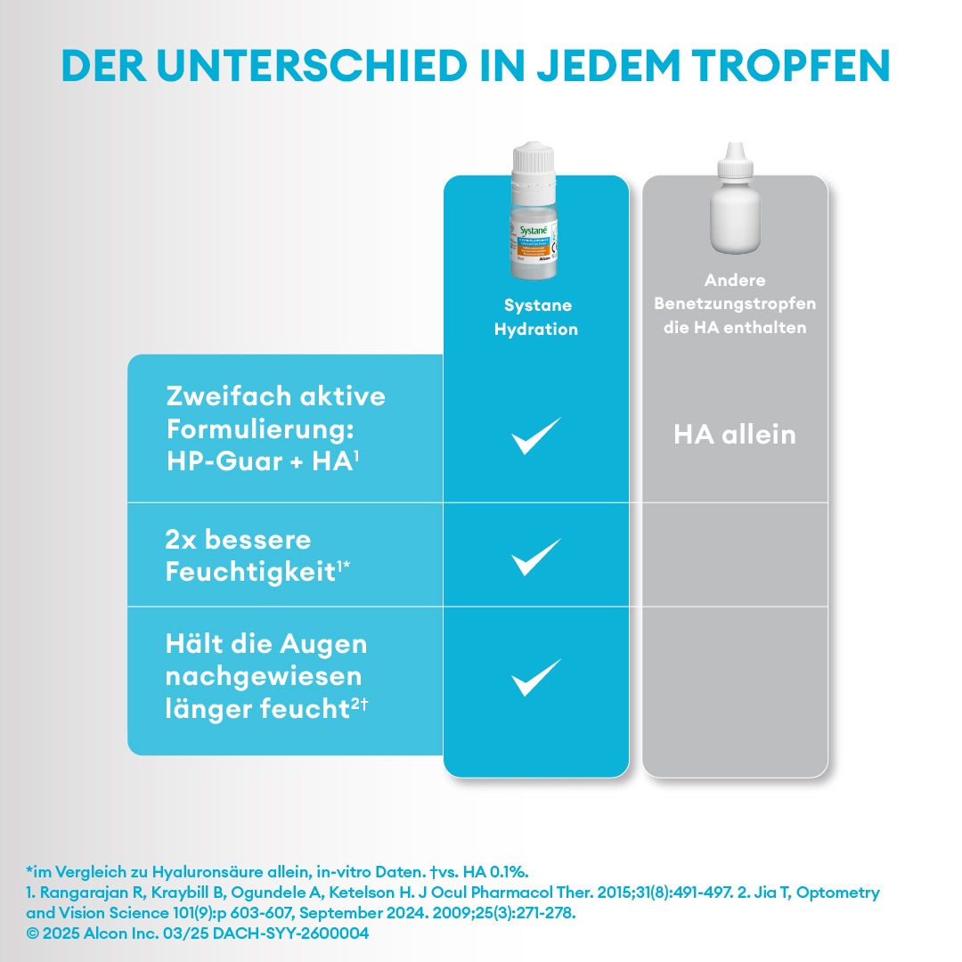 Systane Hydration UD Benetzungstropfen 30 x 0.7ml