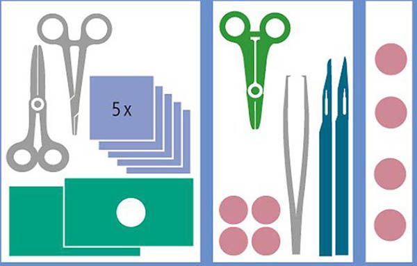 MediSet Kleines Naht-Set