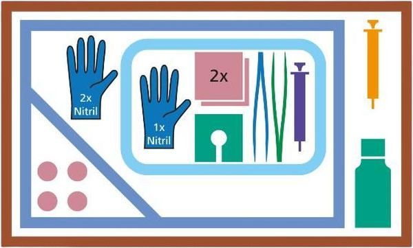 MediSet Urinkatheter-Set Stan Super 1 480071