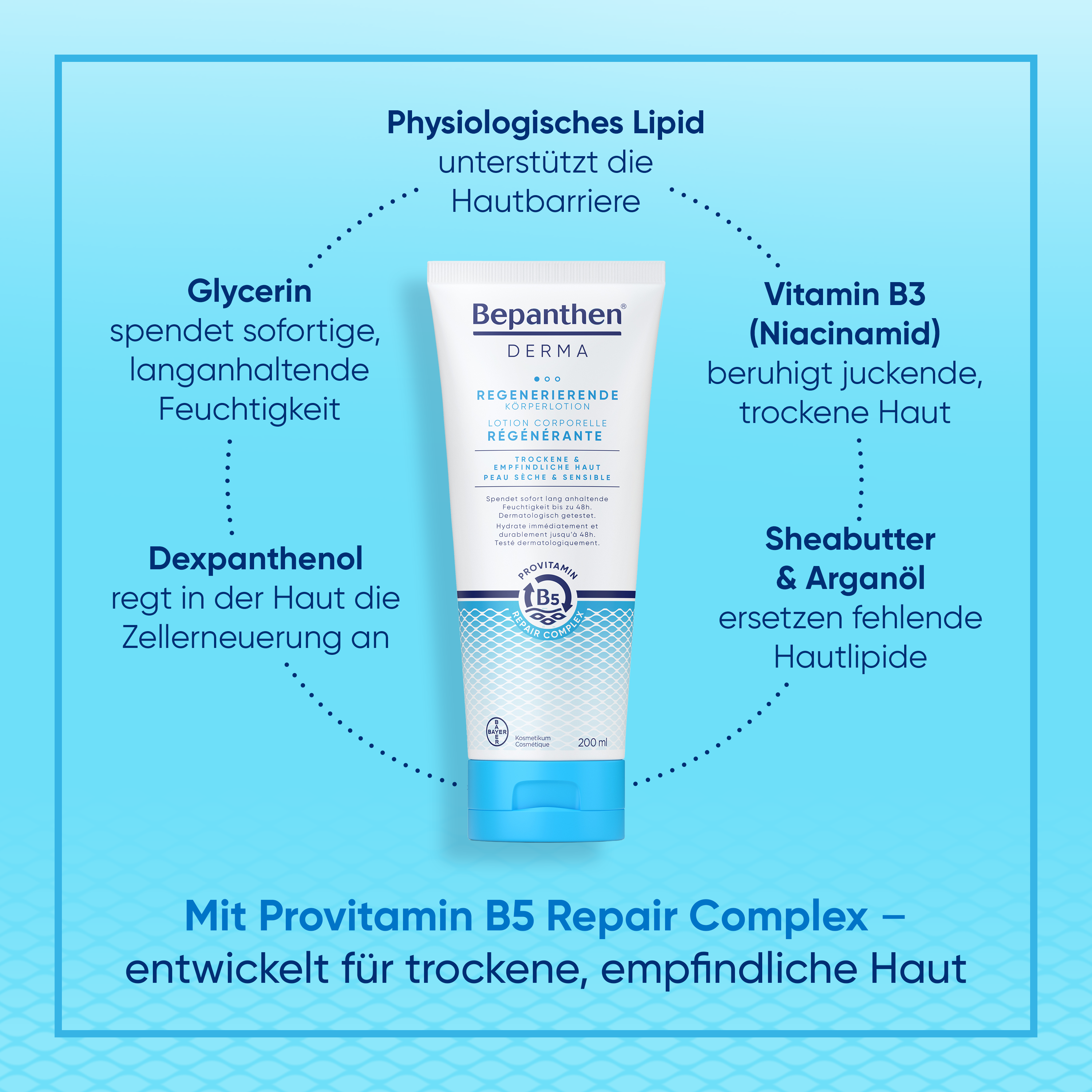 Bepanthen® DERMA Regenerierende Körperlotion 200ml