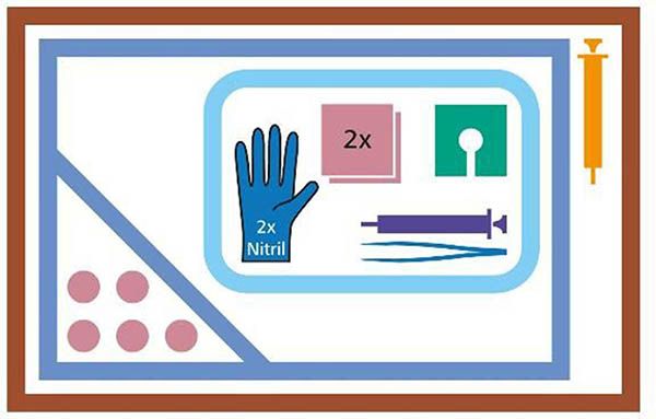MediSet Urinkatheter-Set Super 5