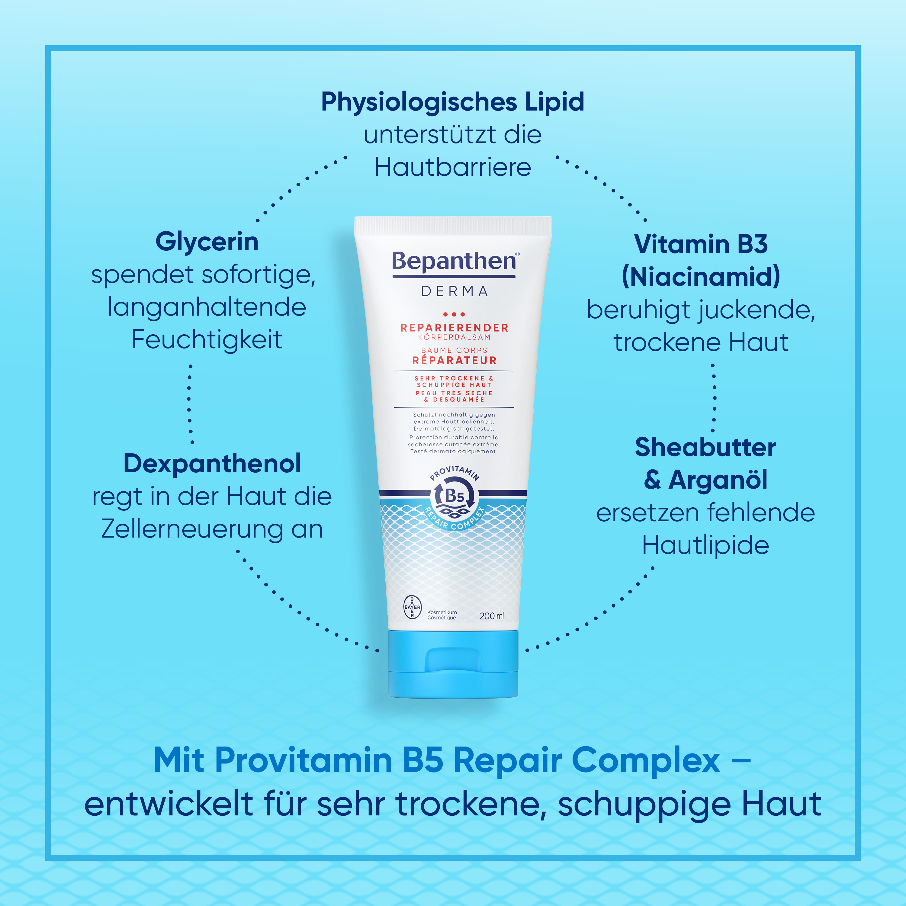 Bepanthen® DERMA Reparierender Körperbalsam 200ml