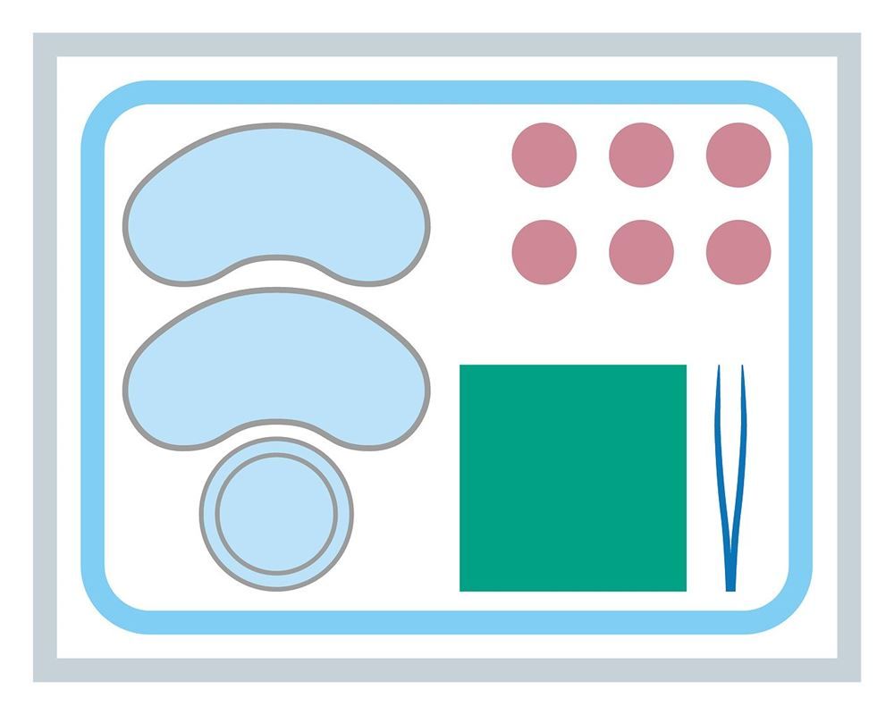 MediSet Urinkatheter-Set Basic 4