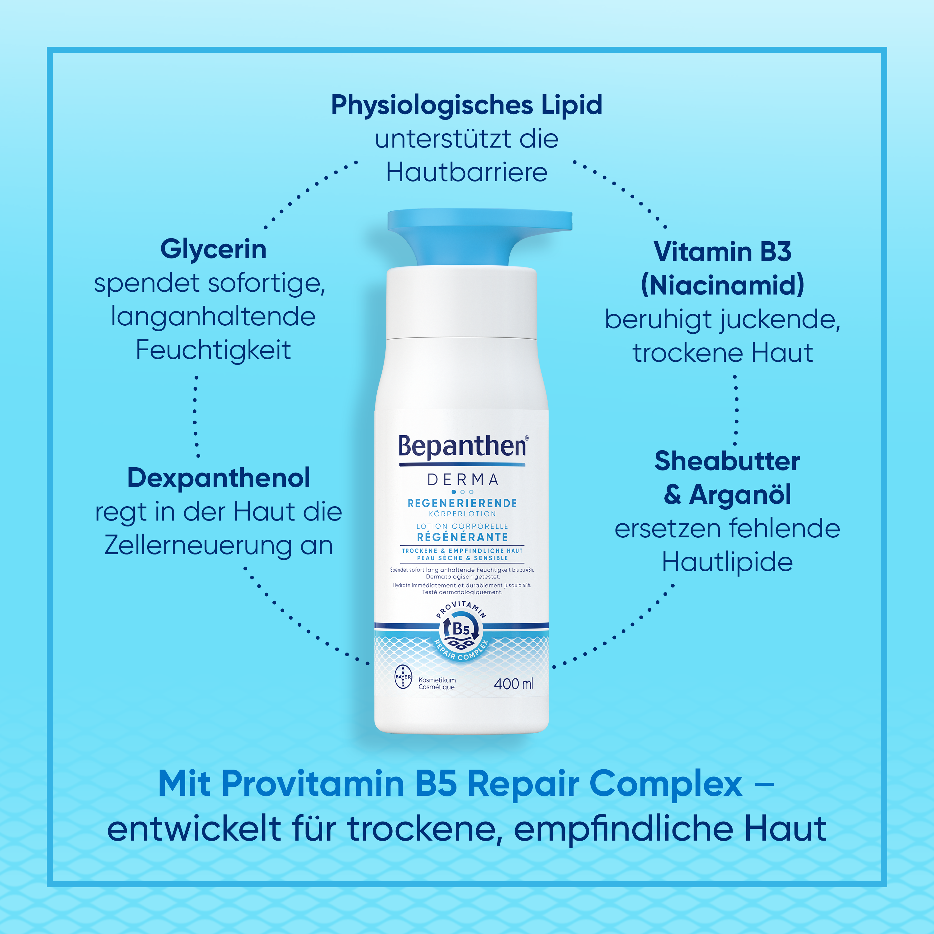 Bepanthen® DERMA Regenerierende Körperlotion 400ml