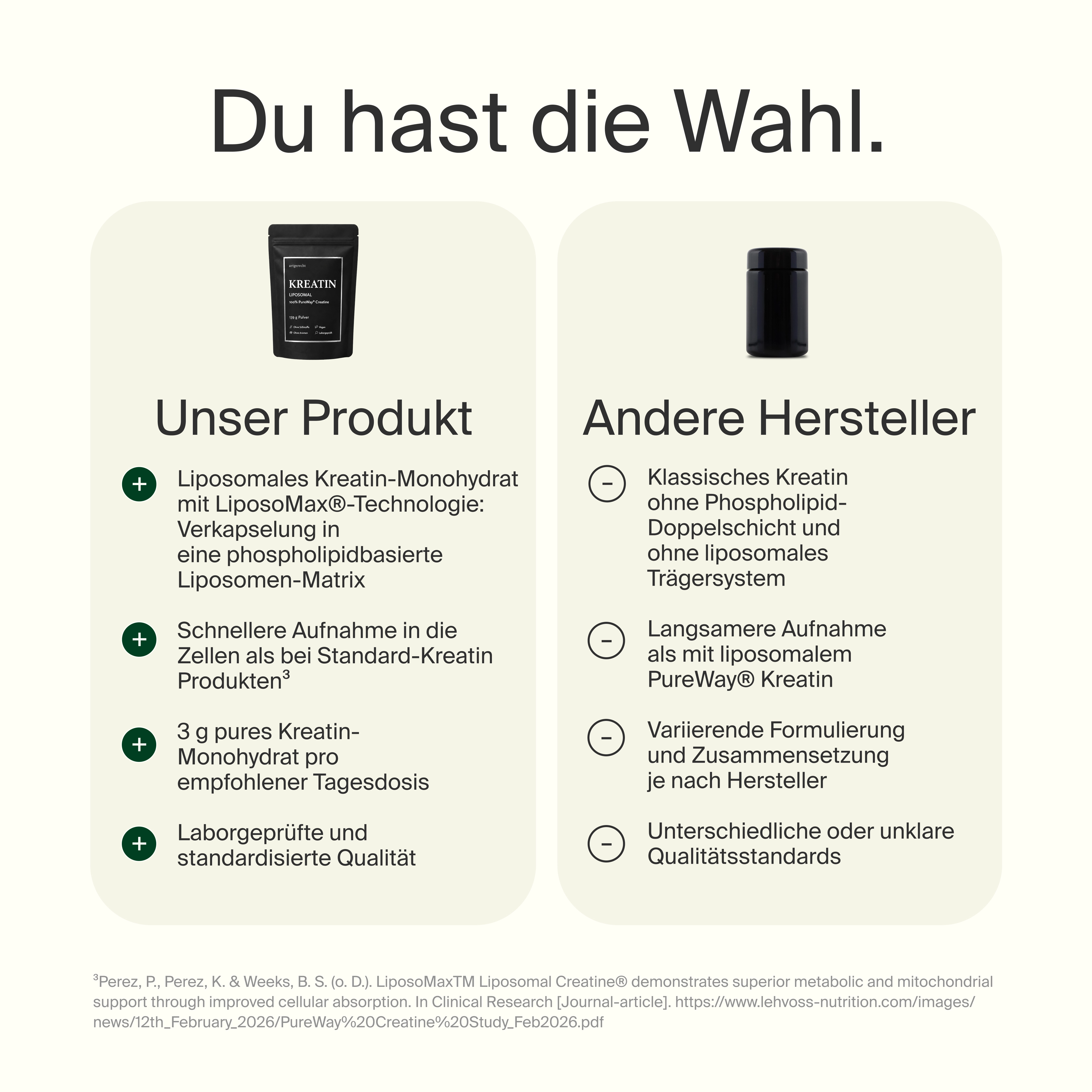 artgerecht PureWay® Kreatin 139g