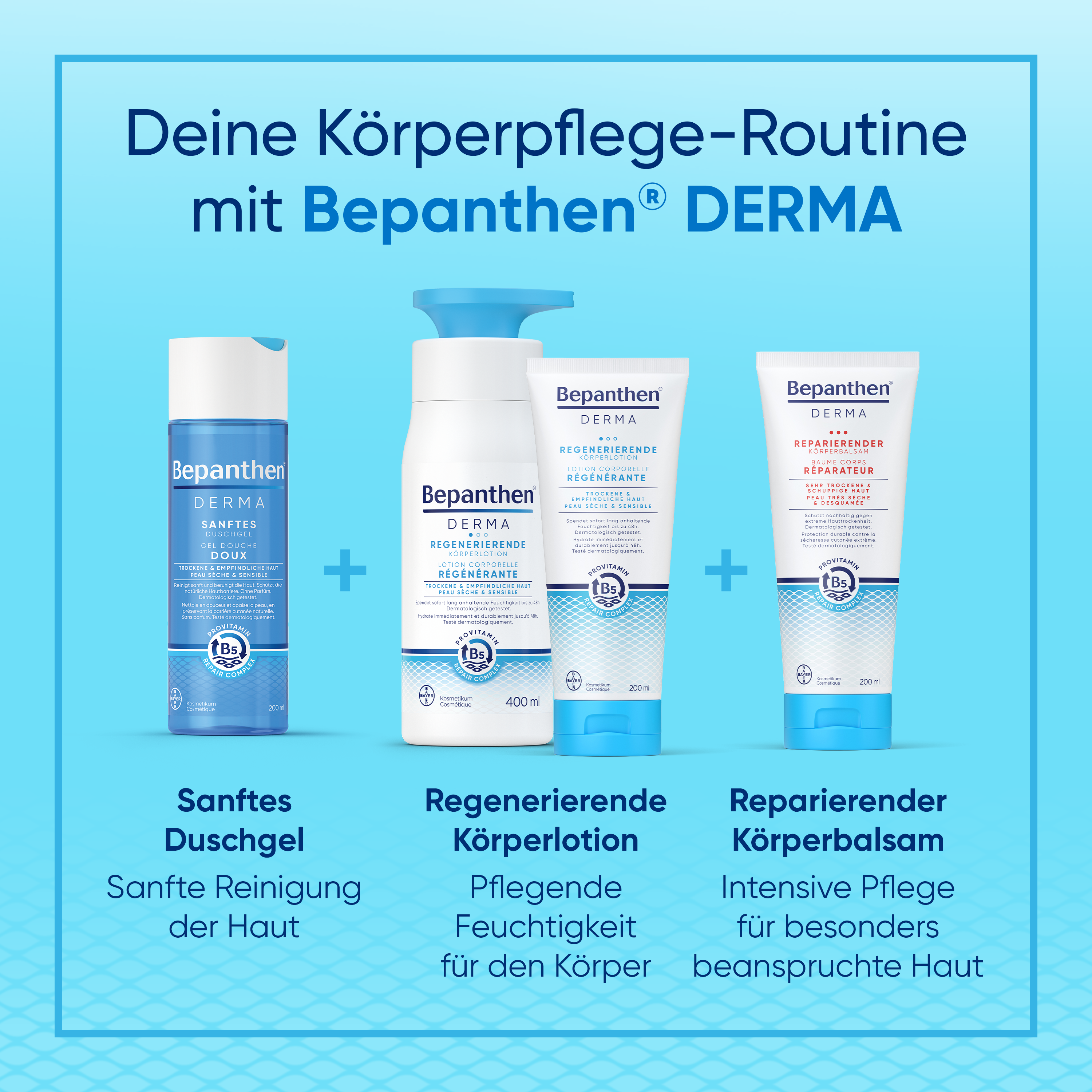 Bepanthen® DERMA Regenerierende Körperlotion 200ml