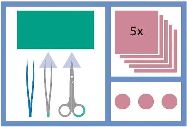 MediSet Wundversorgungsset klein ambulant 478523