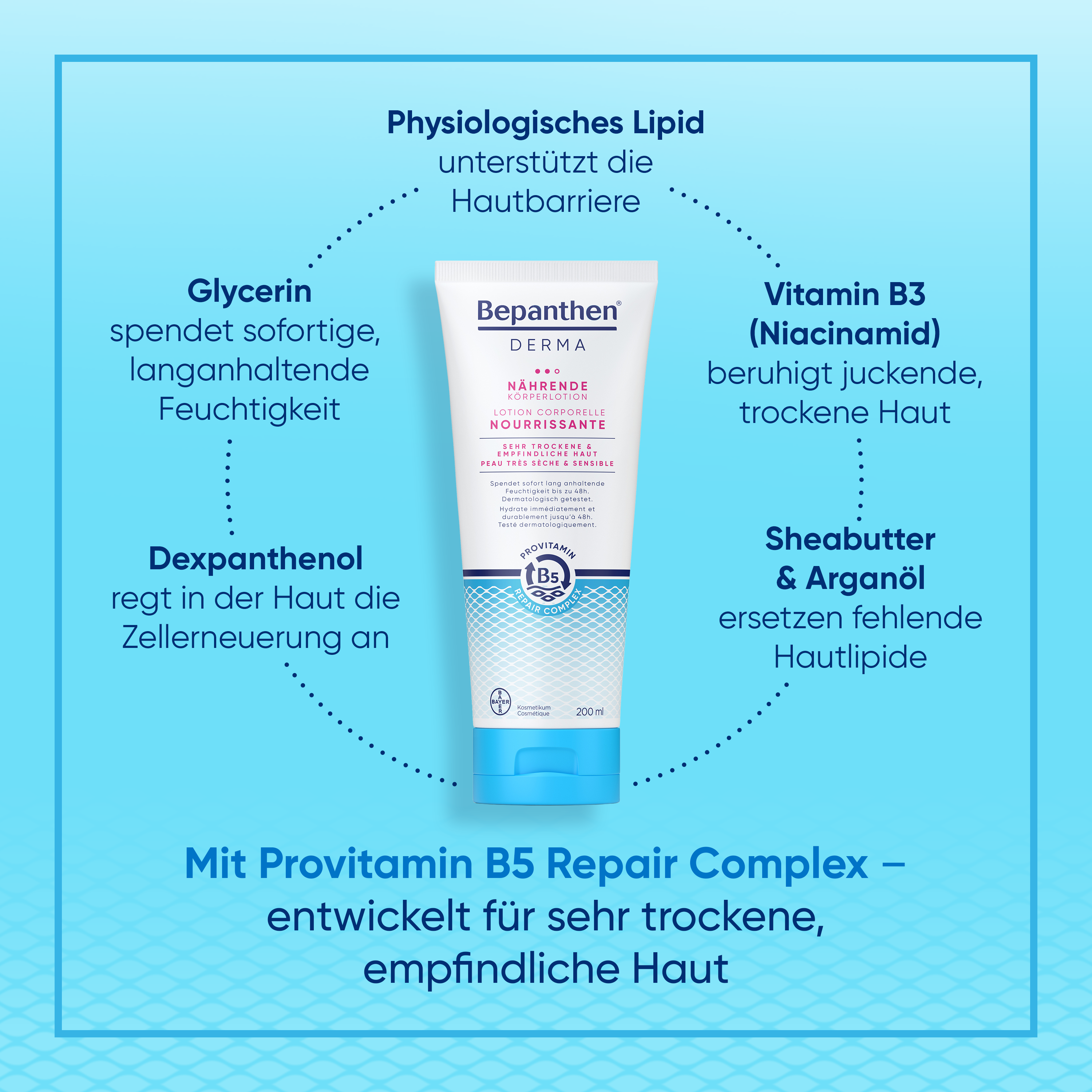 Bepanthen® DERMA Nährende Körperlotion 200ml