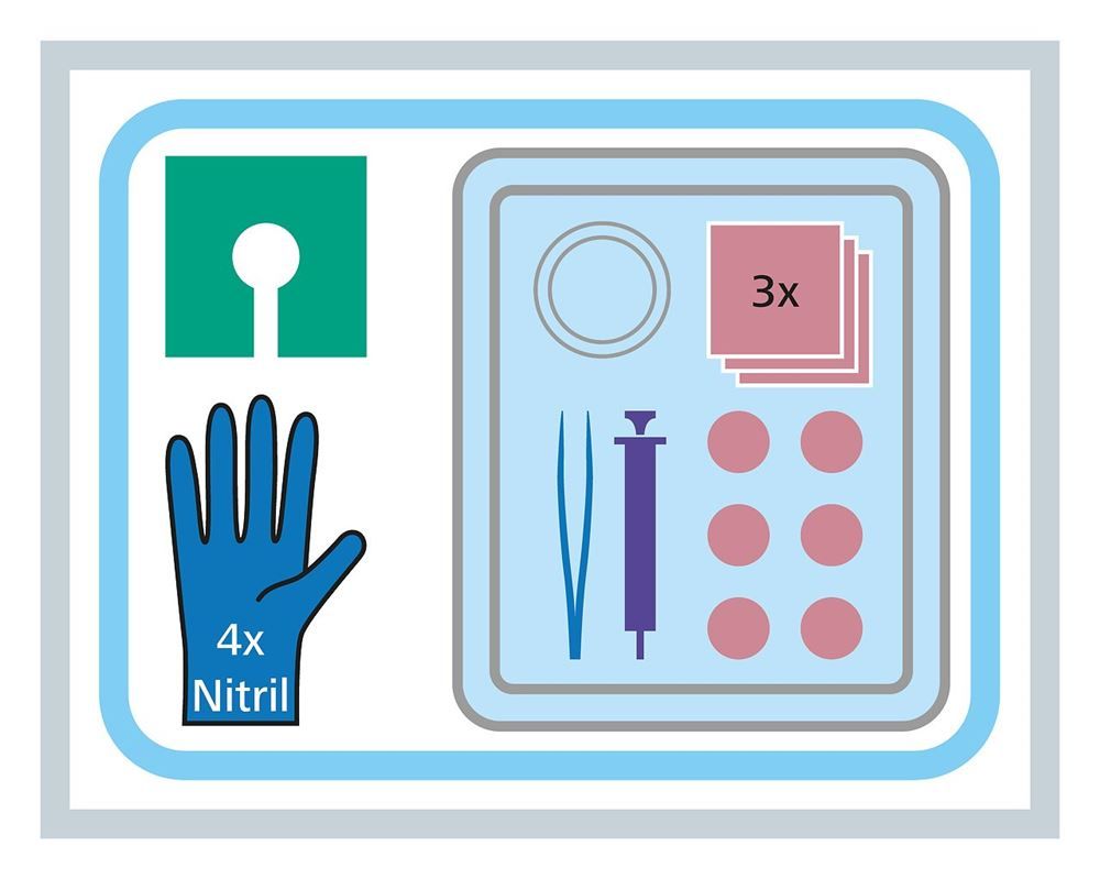 MediSet Urinkatheter-Set Prem 5 475726