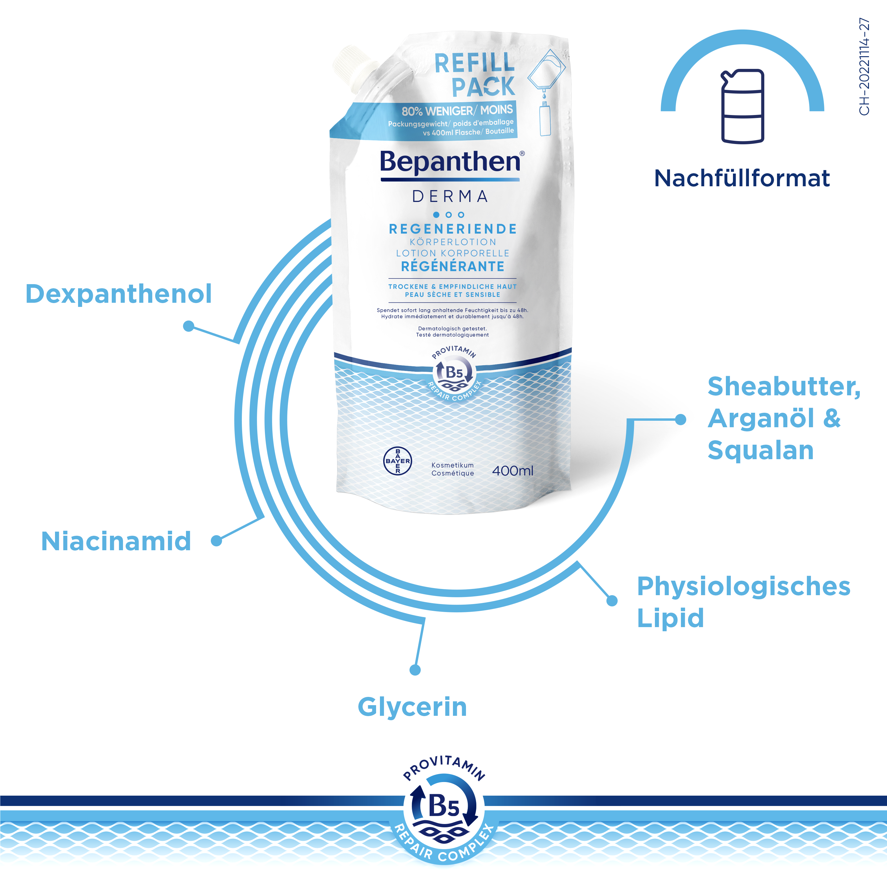Bepanthen® DERMA Regenerierende Körperlotion Nachfüllbeutel 400ml
