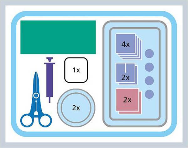 MediSet Katheter Set A2233