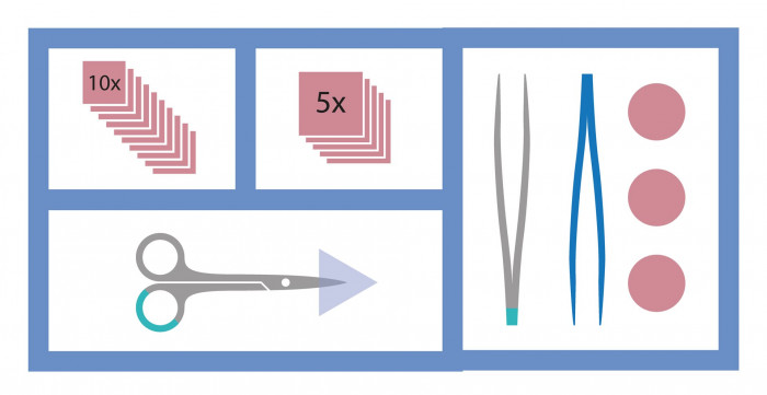 MediSet Wundversorgungsset mittel VAC 478524