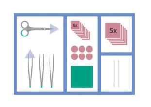 MediSet Wundverband-Set 478700