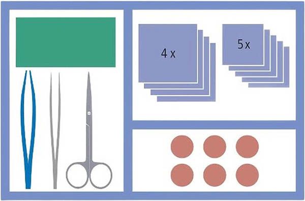 MediSet Wundversorgungsset B3517 steril