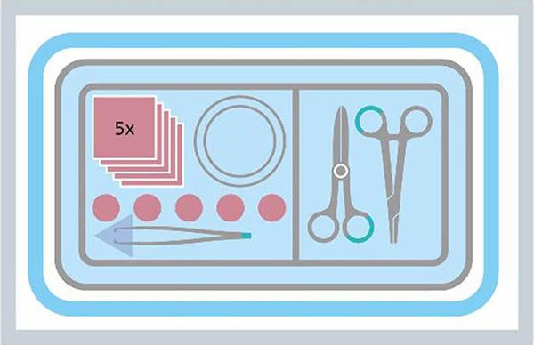 MediSet Naht-Set 478195