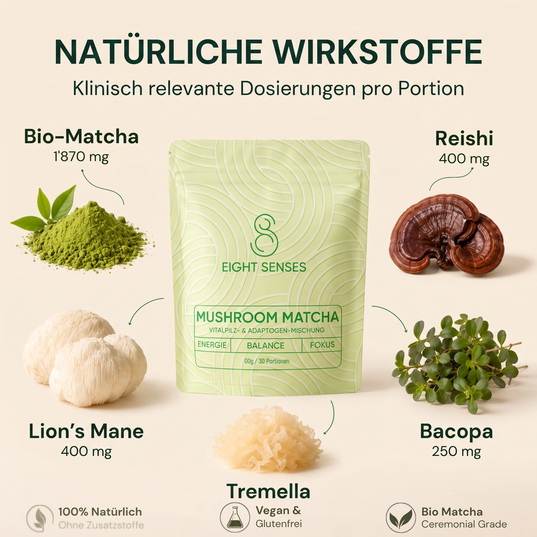 EIGHT SENSES Mushroom Matcha 60g