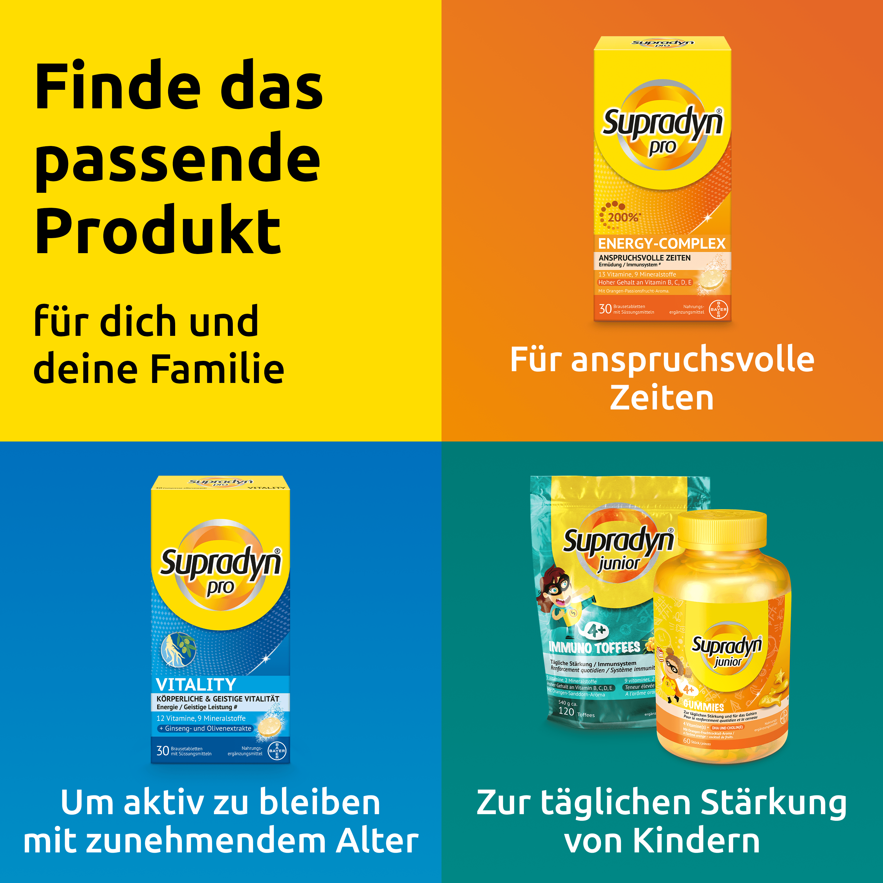 Supradyn® pro energy-complex Filmtabletten 90 Stück